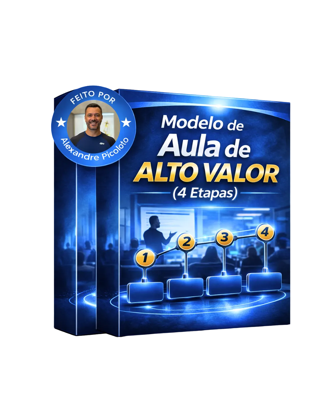 Modelo de Aula de Alto Valor